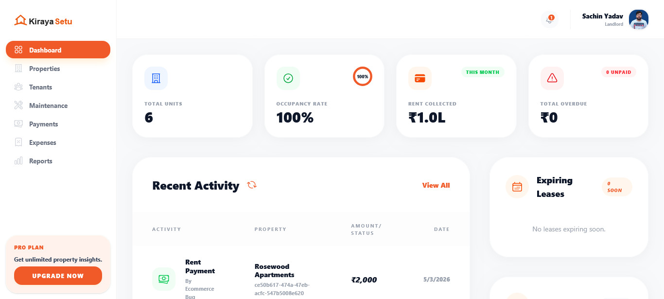 Kiraya Setu Dashboard